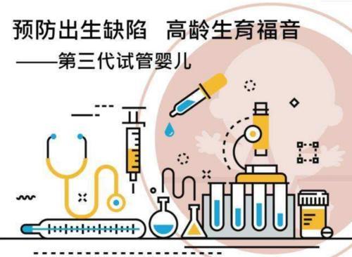 美国正规试管代怀机构有多少费用【美国正规试管代怀机构费用查询】