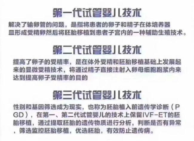 有正规的试管代怀嘛-正规试管代怀嘛:解读真实的试管代孕服务