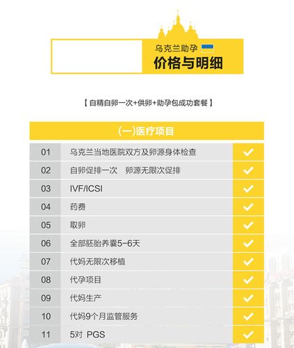 广州试管供卵套餐_广州试管供卵套餐全面解读